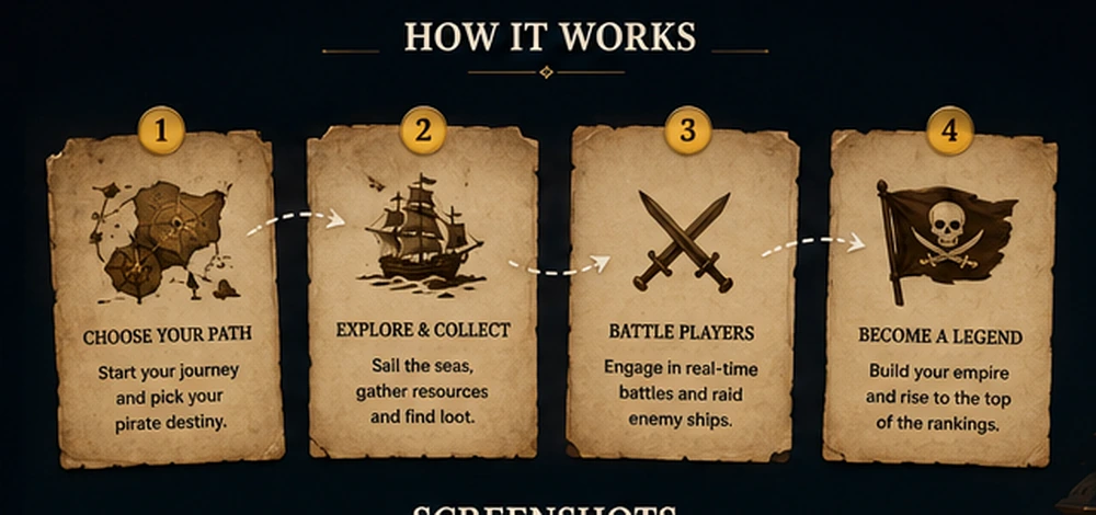 Open Motive onboarding cards showing choose path, explore, battle, and become a legend